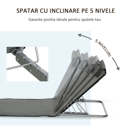  Set 2 Saltele de Plaja Pliabile cu Spatar Reglabil [3]