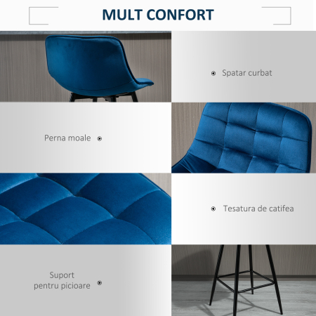  Set 2 Scaune Bar - Nordic, Catifea Albastra & Confort Sporit [4]