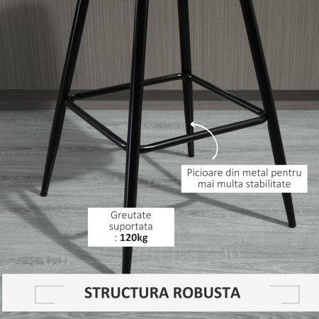  Set 2 Scaune inalte in Stil Nordic cu Spatar si Suport pentru Picioare, 45x47x88 cm, Gri [6]