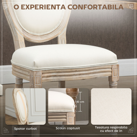  Set 2 Scaune Vintage - Capitontate, Alb, pentru Sufragerie [4]