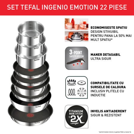Set 22 piese Tefal Ingenio Emotion L897SM74, cratite 16/18/20 cm, tigai 22/24/26/28 cm, tigaie saute 24 cm, wok 26 cm, capace 16/18/20 cm, 2 manere [2]