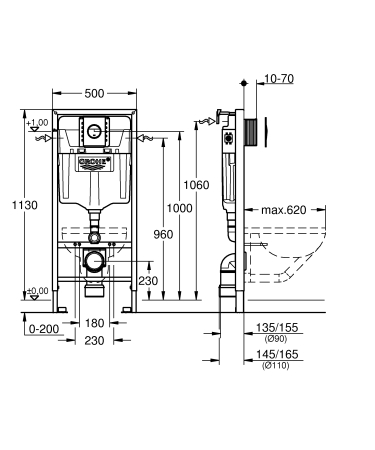 Set 3 in 1 rezervor WC Grohe 39581000, 1130 mm, 500 mm, 2 moduri spalare, incastrat, uscata, verticala, suport [1]