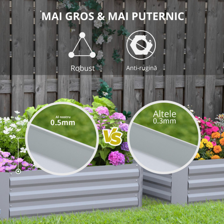  Set de 2 Paturi pentru Legume Inaltate, Gri [3]