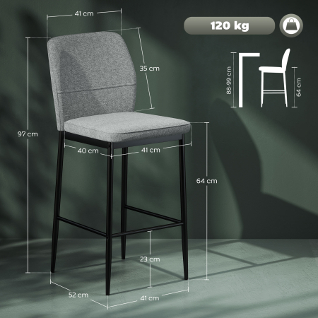  Set de 2 Scaune de Bar cu Spatar, 41x52x97 cm, Gri [2]