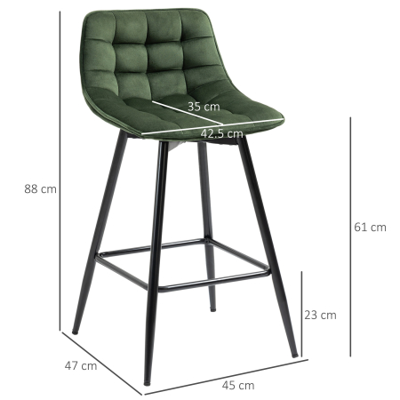  Set de 2 Scaune de Bar cu Spatar si Suport pentru Picioare, Scaune inalte Tapitate in Stil Nordic din Metal [2]
