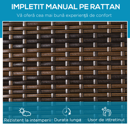  Set de 2 sezlonguri din Ratan PE cu Perna Capitonata, sezlong pentru Gradina cu Spatar Rabatabil pe 5 Niveluri [3]