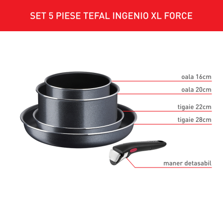 Set de 5 piese Tefal Ingenio XL Force L1589502, oala 16/20 cm, tigaie 22/28 cm, maner detasabil, invelis antiaderent, indicator Thermo-Signal [1]