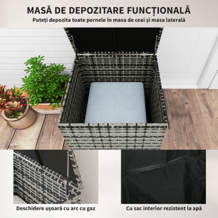  Set de Exterior 6 Piese cu 2 Mese de Depozitare, 2 Canapele si 2 Fotolii, din Ratan si Otel, Gri [6]