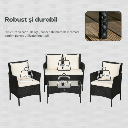  Set de Gradina 4 Piese din Ratan cu 2 Scaune, Fotoliu de Gradina cu 2 Locuri si Masuta Joasa de Cafea, Negru si Crem [7]