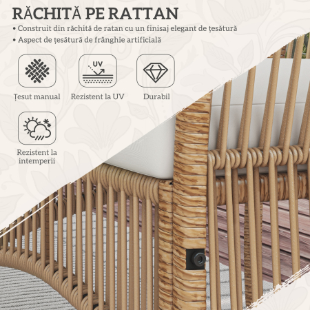  Set de Gradina din Ratan, 4 Piese, cu 2 Fotolii, Canapea si Masuta de Cafea, Natural si Negru [4]