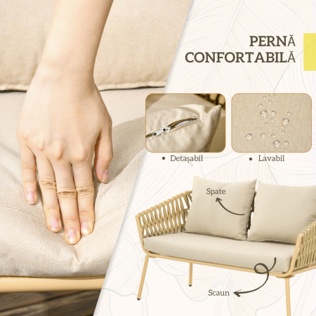  Set de Mobilier de Gradina cu 4 Piese cu Ratan din PE [4]