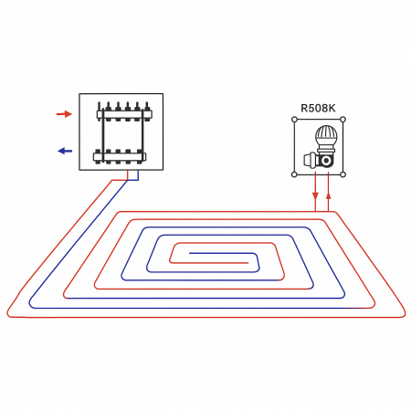 Set distribuitor Giacomini R508KY001, pentru incalzire in pardoseala, complet cu ventil termostatic, racorduri si cutie de montaj [2]