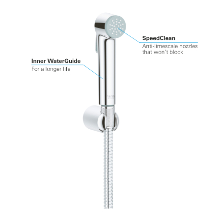 Set dus igienic Grohe 26354000, 1 bar, 36 mm, 1.25 m, 1 functii para dus, 1 orificii instalare, Crom [2]