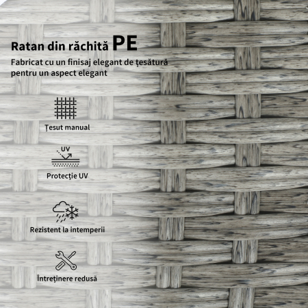  Set Exterior 6 Piese cu Canapea, 2 Scaune, Masa cu Blat din Sticla si 2 Suporturi pentru Picioare, Gri inchis [5]