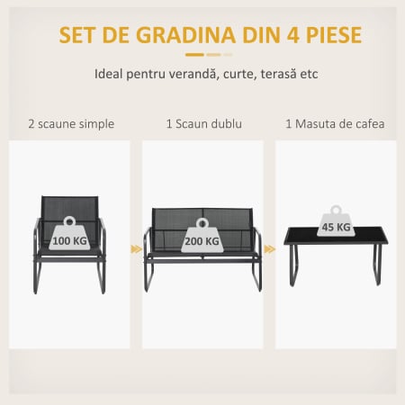  Set Masa Banca si 2 Scaune de Gradina din Metal si Textilen Neagra [3]