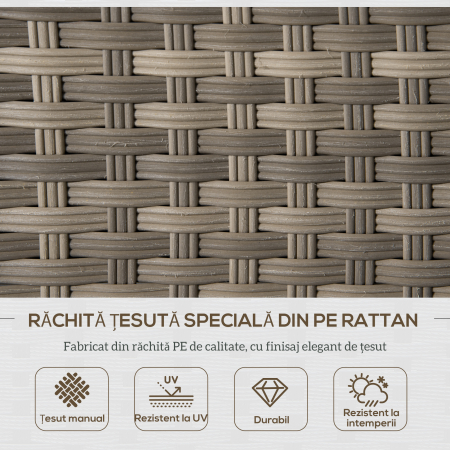  Set Mobila de Gradina de 6 Piese din Ratan PE, Salon cu Canapea 3 Locuri, 2 Fotolii, 2 Taburete si Masa, Perne Detasabile si Lavabile, Gri [3]