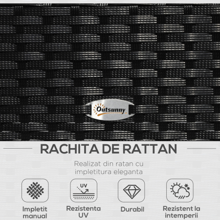  Set Mobila in PE Rattan de Extern cu Masa, 2 Fotolii si Canapea cu Perne, Negru [3]