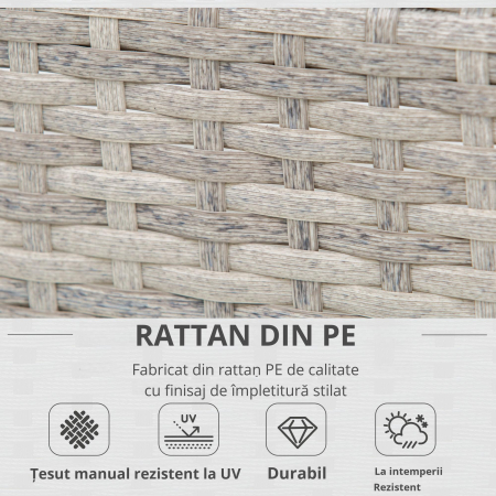  Set Mobilier canapele si masuta pentru Gradina din Ratan Gri [4]