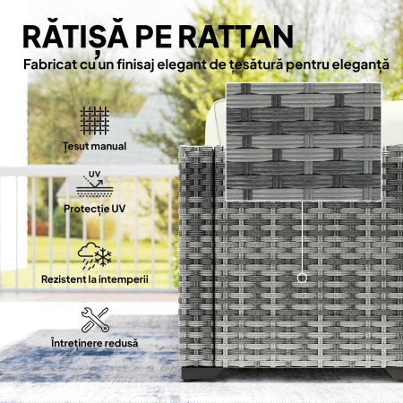  Set Mobilier de Gradina din Ratan, 6 Piese, Fotoliu Coltar, Canapele fara Brate, Suporturi pentru Picioare si Masuta, Gri Amestecat [4]