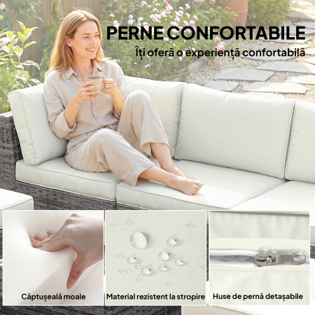  Set Mobilier de Gradina din Ratan, 6 Piese, Fotoliu Coltar, Canapele fara Brate, Suporturi pentru Picioare si Masuta, Gri Amestecat [5]