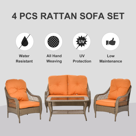  Set Mobilier de Gradina in Ratan PE 2 fotolii Canpea cu 2 locuri si masa [3]
