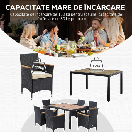  Set Mobilier Gradina 7 Piese - Ratan, Lemn & Perne Moi [7]