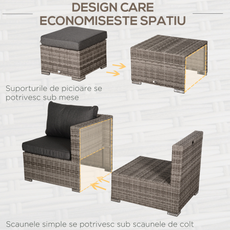  Set Mobilier Gradina 8 Piese, Canapea cu Masuta de Cafea din Ratan PE si Structura de Aluminiu, 75x75x71 cm, Gri [5]