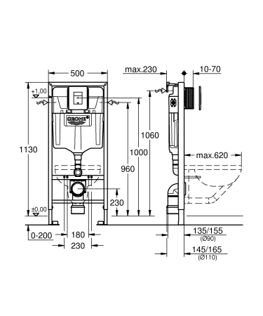 Set rezervor Grohe 38827000, tip instalare incastrat, tip placare uscata, numar moduri spalare 2, reductor zgomot [3]