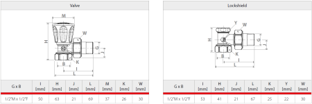 Set robinet tur si retur pentru radiator Giacomini R705KX033, unghiular, 1/2", alama cromata [1]