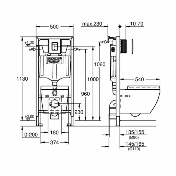 Set vas WC suspendat cu capac Grohe Euro Ceramic rezervor incastrat Solido 5 in 1 cu clapeta neagra Skate Cosmopolitan [1]