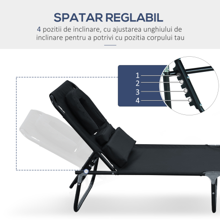  sezlong cu decupaj pentru fata,190x56x28 cm, negru [3]