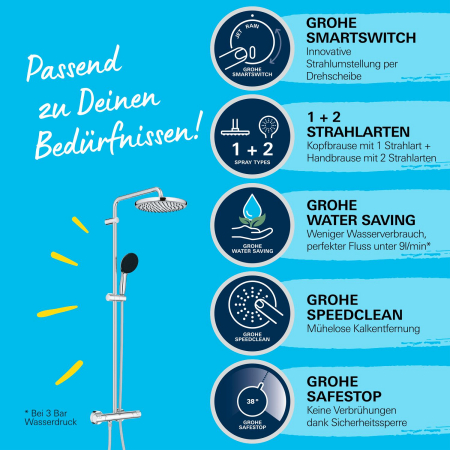 Sistem de dus Grohe 26677001, 250 mm, 1 bar, 110 mm, 1.75 m, 1132 mm, 412 mm, 1 functii palarie dus, Crom [22]