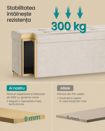 Bancuta depozitare pliabila cu picioare din lemn, 112 litri, sezut din catifea, capacitate 300 kg, 38x110x40 cm, bej cappuccino [2]
