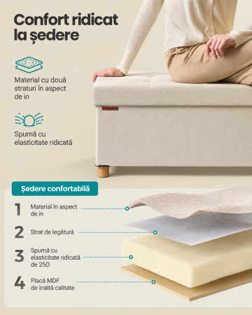 Bancuta depozitare pliabila cu picioare din lemn, 112 litri, textil, 110x38x40 cm, alb [3]