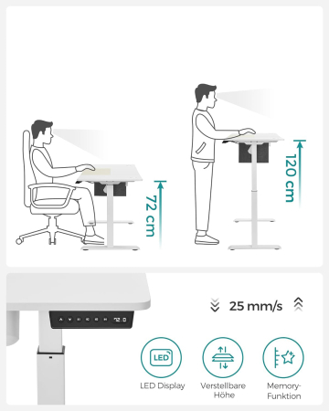 SONGMICS Birou cu reglaj electric pe inaltime, memorie cu 4 inaltimi, 60x140x(72-120)cm, alb [2]