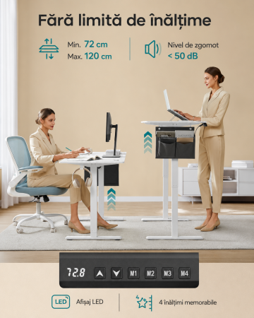 Birou electric reglabil pe inaltime, 120x60x(72-120) cm, memorie 4 pozitii, USB-C, cadru metalic, alb [4]