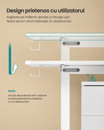 Birou electric reglabil pe inaltime, 120x60x(72-120) cm, memorie 4 pozitii, USB-C, cadru metalic, alb [7]