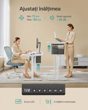 Birou reglabil electric, inaltime ajustabila 72-120 cm, cadru otel, blat PAL 140x60 cm, functie memorie 4 pozitii, alb [4]