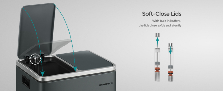 SONGMICS Cos de gunoi din inox cu 2 compartimente colectare selectiva, cu galeti interioare, 2x15litri, gri [1]