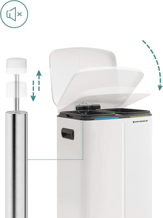 SONGMICS Cos de gunoi din inox cu 2 galeti interioare, colectare selectiva, 2x20 litri, alb [8]