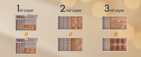 SONGMICS Cutie bijuterii 17x28x21 cm, 4 niveluri, oglinda, captuseala catifea, piele PU alba [6]