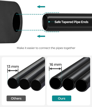 Garderoba pentru depozitarea hainelor, din material textil, cu 2 bare pentru umerase, 43x140x174cm, gri [4]