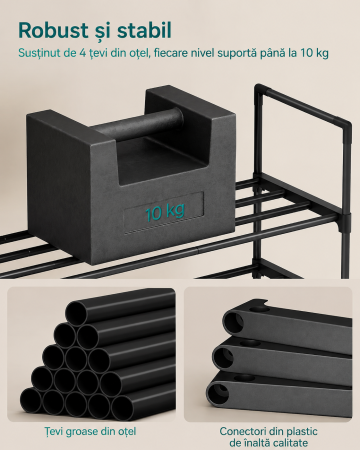 Raft pentru pantofi cu 2 niveluri, capacitate 6-9 perechi, 68x30x34 cm, negru [3]