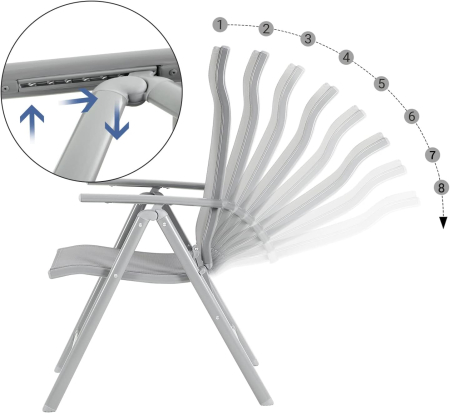 Set 2 scaune gradina pliabile cu spatar reglabil 8 pozitii, 150 kg, 56x70x106 cm, gri [1]