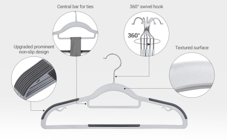 SONGMICS Set de 30 de umerase pentru haine, anti-alunecare, bara de cravata si carlig pivotant, 42cm, gri [1]