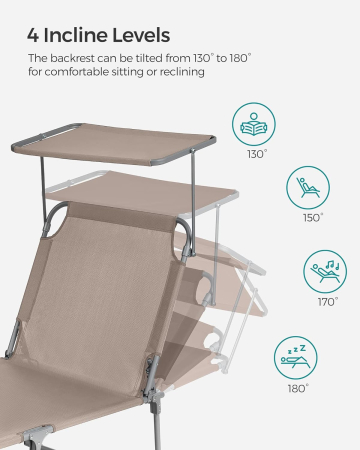 Sezlong pliabil cu parasolar si tetiera, spatar reglabil 4 pozitii, tesatura sintetica respirabila, max 150 kg, 193x53x29 cm, crem [3]