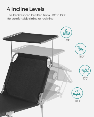 Sezlong pliabil cu parasolar si tetiera, spatar reglabil 4 pozitii, tesatura sintetica respirabila, max 150 kg, 193x53x29 cm, negru [3]
