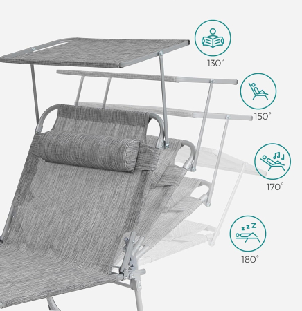 Sezlong pliabil, cu parasolar si tetiera, spatar reglabil in 4 pozitii, maxim 150kg, 200x71x38 cm, gri [4]