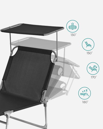 Sezlong pliabil cu parasolar si tetiera, spatar reglabil 4 pozitii, tesatura sintetica respirabila, max 150 kg, 200x71x38 cm, negru [7]