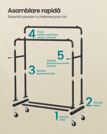 Suport mobil pentru haine cu 2 bare de umerase si raft inferior pentru pantofi, structura metalica, maxim 90 kg, 4 roti pivotante la 360°, id [2]